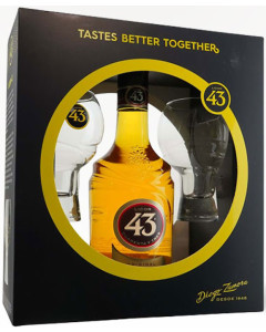 Licor 43 Glass Set 2022